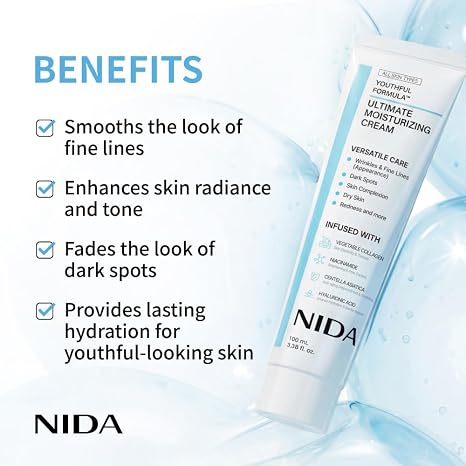 NIDA Youthful Formula™ Ultimate Moisturizing Cream | Centella Asiatica, Niacinamide, Hyaluronic Acid, Collagen | Wrinkles, Fine Lines, Dark Spots, Dry Skin, Redness | 3.38 fl. oz., 100ml