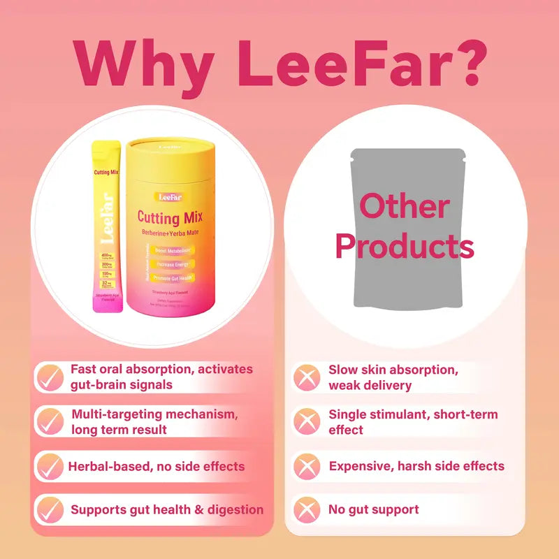 LeeFar Cutting Drink Mix –Strawberry Açaí Flavor – 30 Servings
