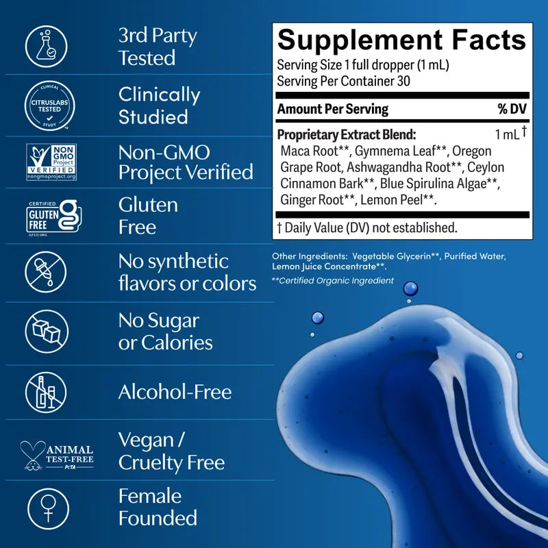 Apothékary Blue Burn - Metabolic Support Liquid Herbal Drops* | Antioxidant Rich, Alcohol-Free, Clinically-Tested, Certified Gluten-Free, PETA Certified Vegan & Cruelty-Free, Third Party Tested, Plant-Based, Made in the USA