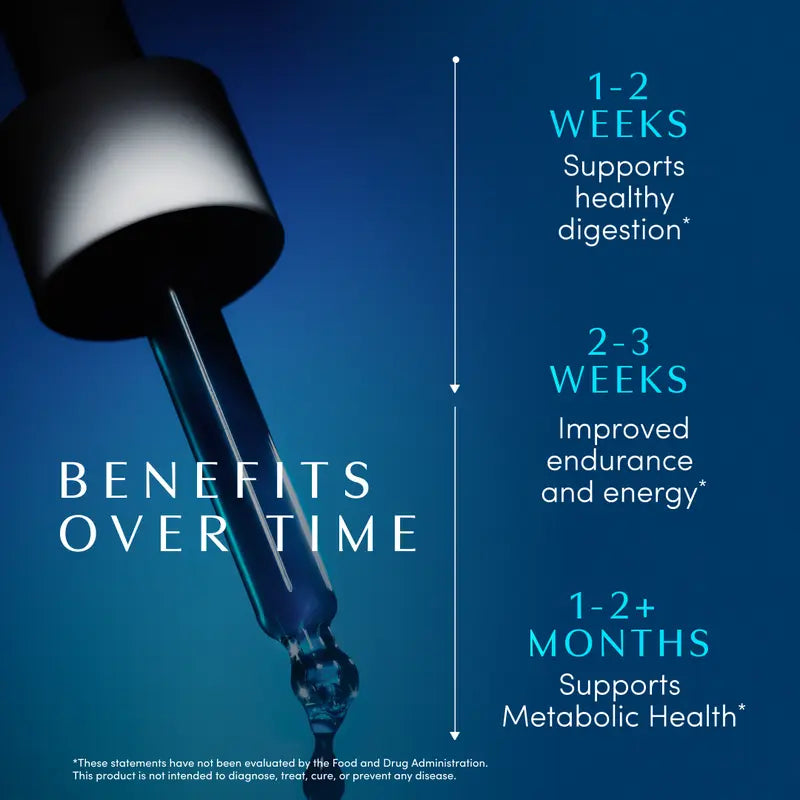 Apothékary Blue Burn - Metabolic Support Liquid Herbal Drops* | Antioxidant Rich, Alcohol-Free, Clinically-Tested, Certified Gluten-Free, PETA Certified Vegan & Cruelty-Free, Third Party Tested, Plant-Based, Made in the USA